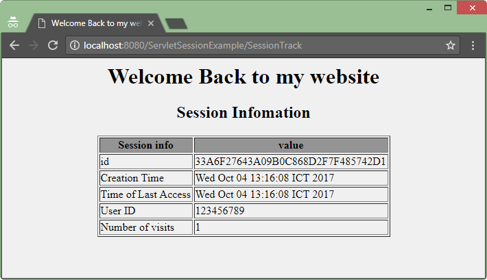 Session tracking trong Servlet