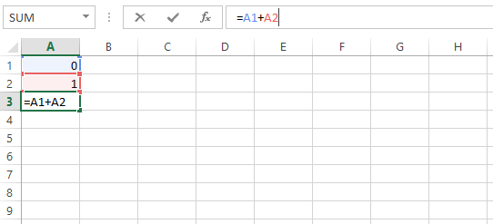 Dãy số Fibonacci trong Excel