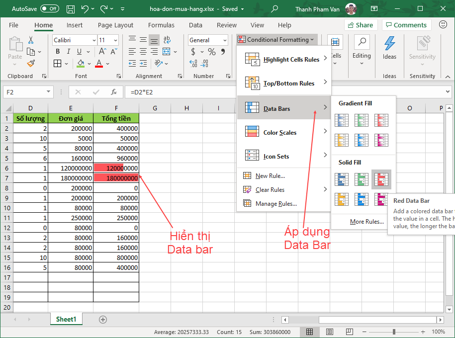 Định dạng có điều kiện trong Excel