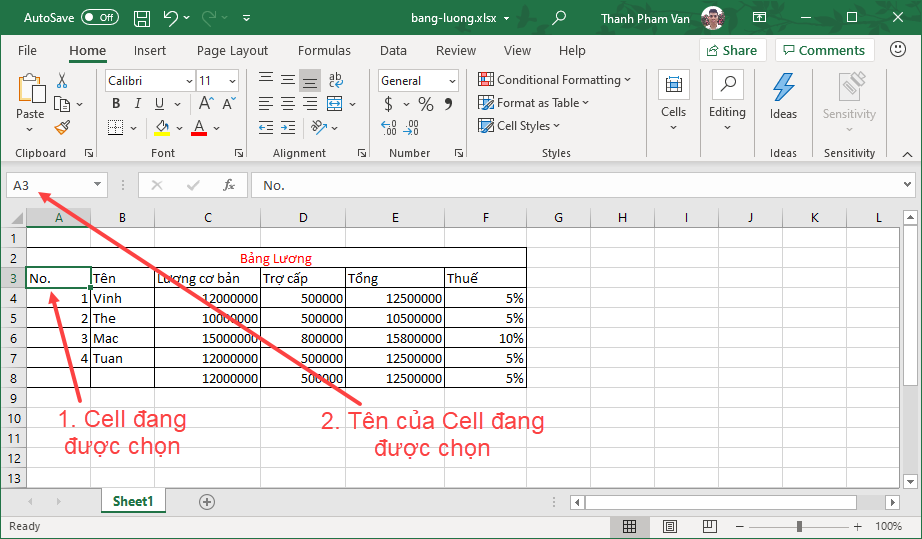 Hàng và Cột trong Excel