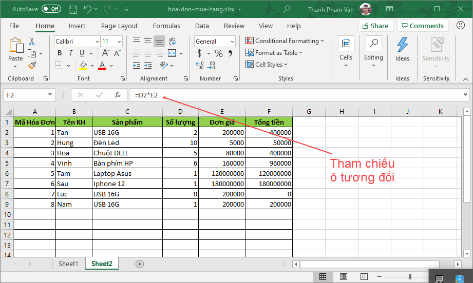 Tham chiếu ô trong công thức Excel