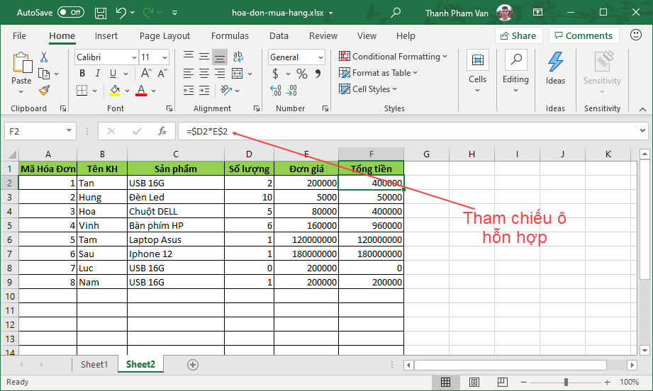 Tham chiếu ô trong công thức Excel