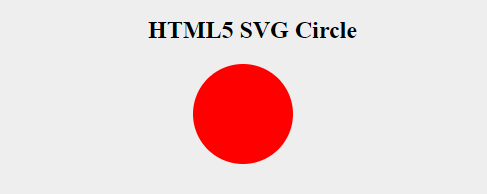 HTML5 SVG Circle