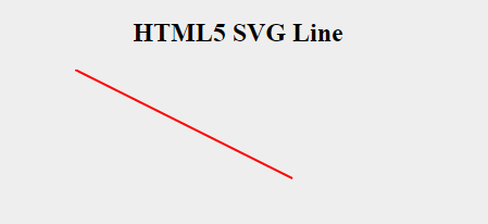 HTML5 SVG Line