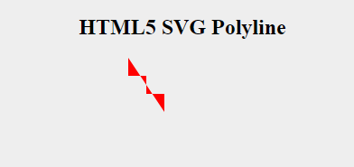 HTML5 SVG Polyline