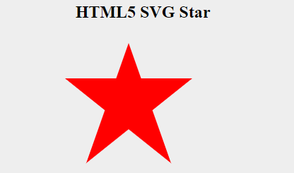 HTML5 SVG Polyline