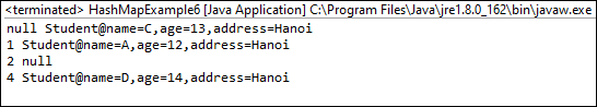 HashMap trong Java