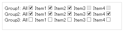 checked unchecked all checkbox in jquery