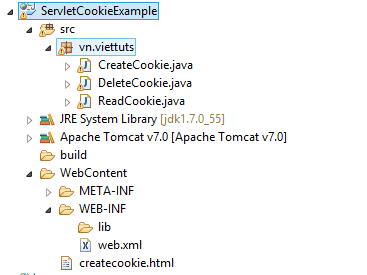 Cấu trúc project xử lý cookie trong servlet