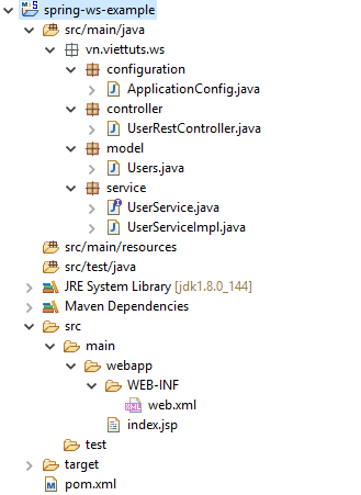Ví dụ về RESTful Web Service trong Java